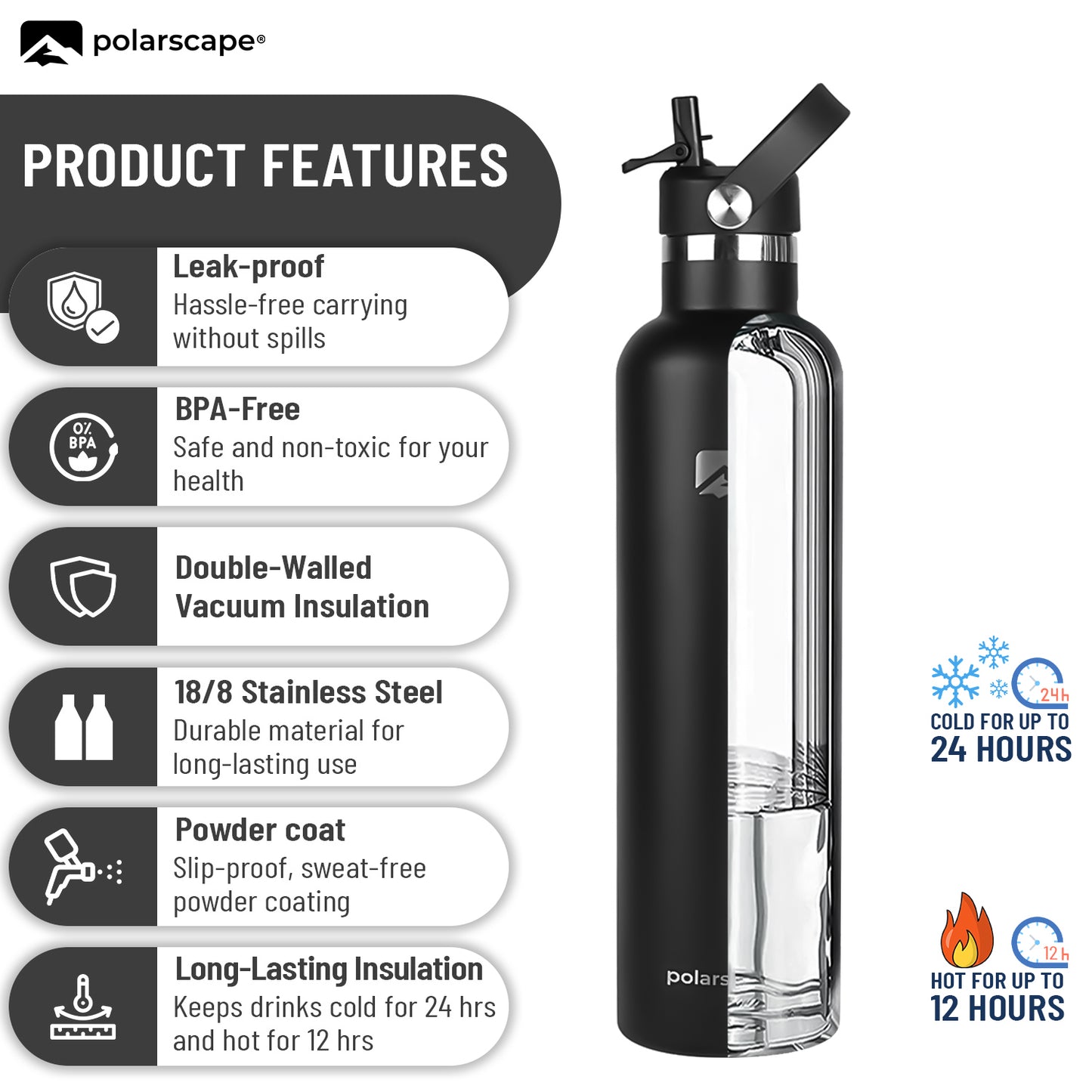 Insulated Water Bottle With Straw Narrow Mouth 1000 ml Black