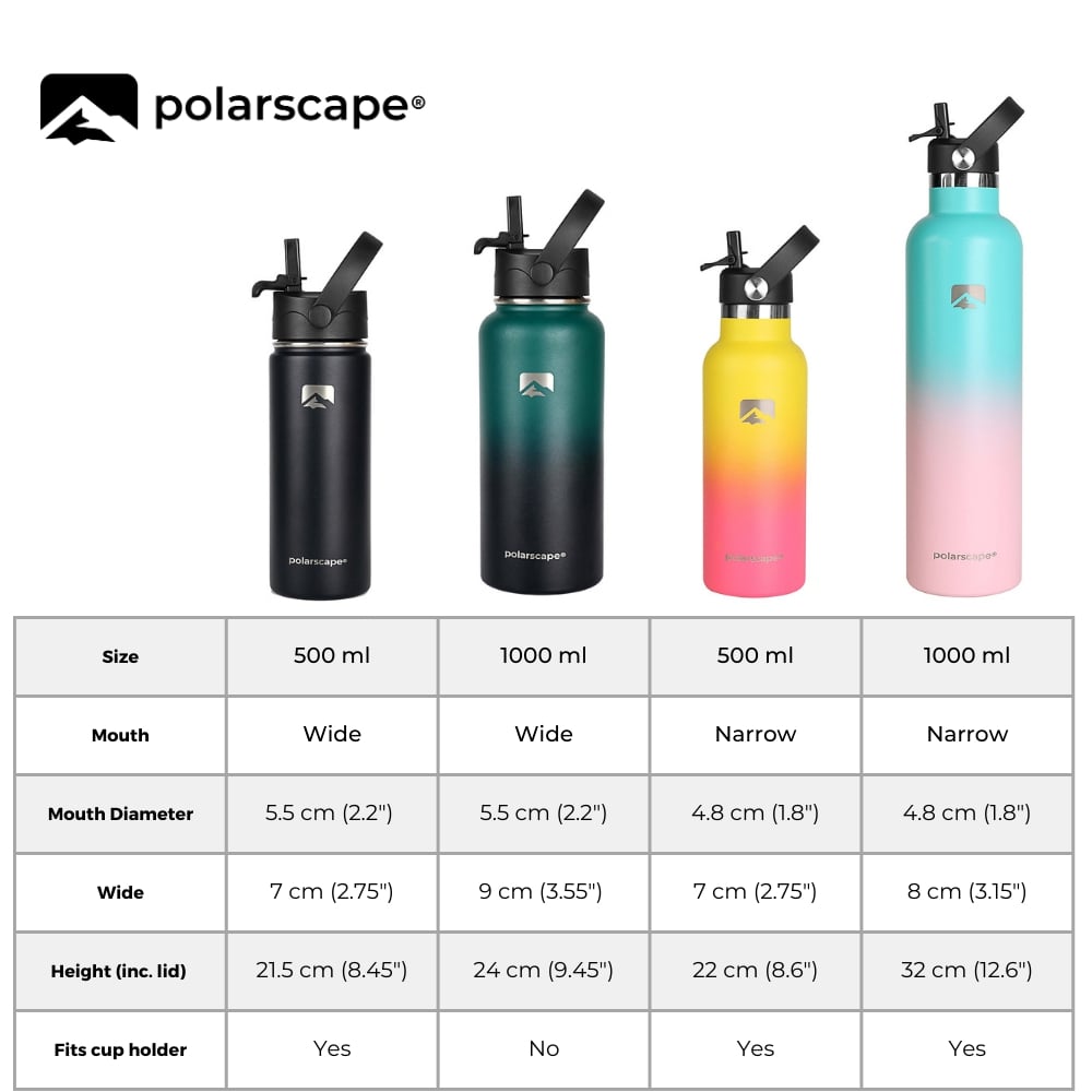 Insulated Water Bottle With Straw Narrow Mouth 500 ml Sunny Sorbet