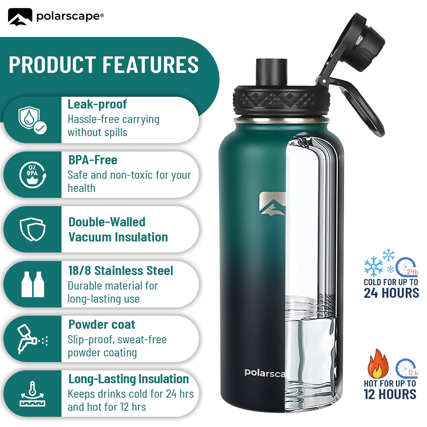 Insulated Water Bottle With Straw Wide Mouth 1000 ml Forest