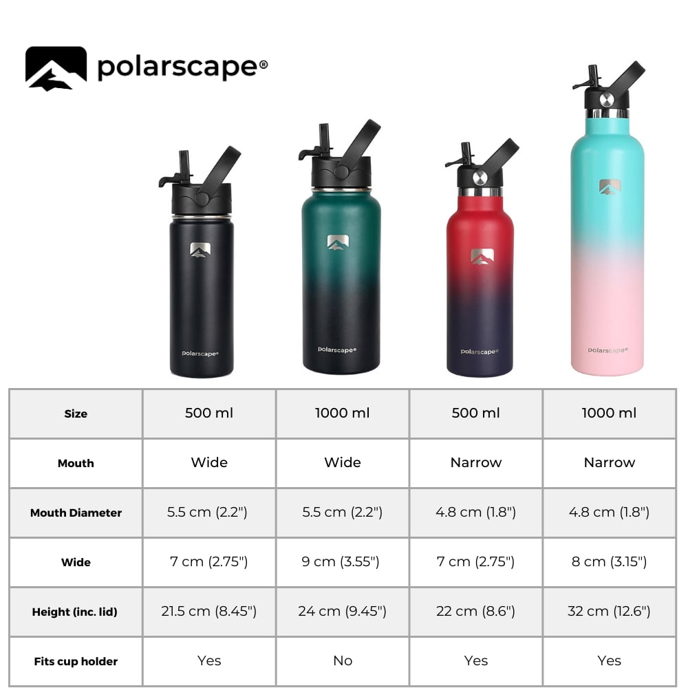 Insulated Water Bottle With Straw Wide Mouth 1000 ml Forest