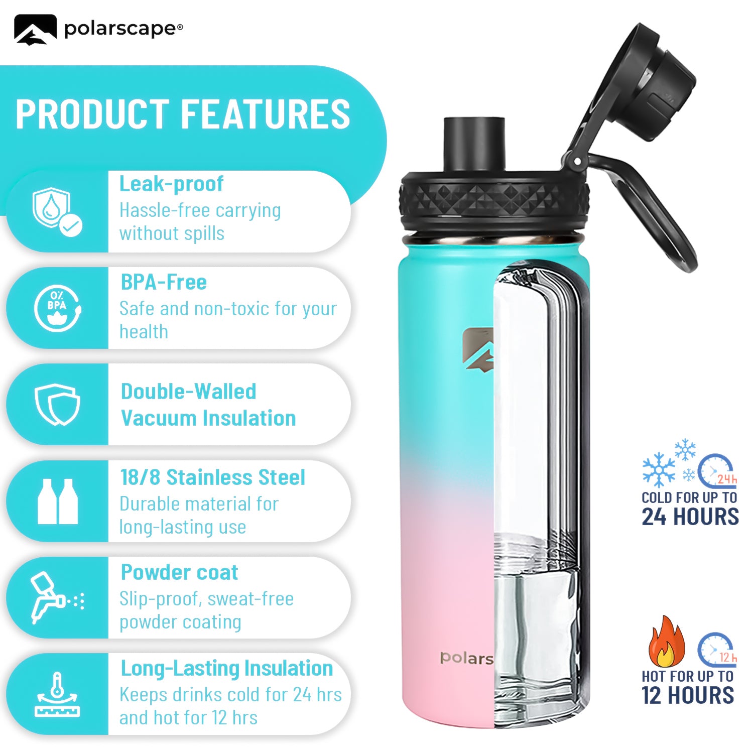 Insulated Water Bottle With Straw Wide Mouth 500 ml Bubble Bliss –  polarscape
