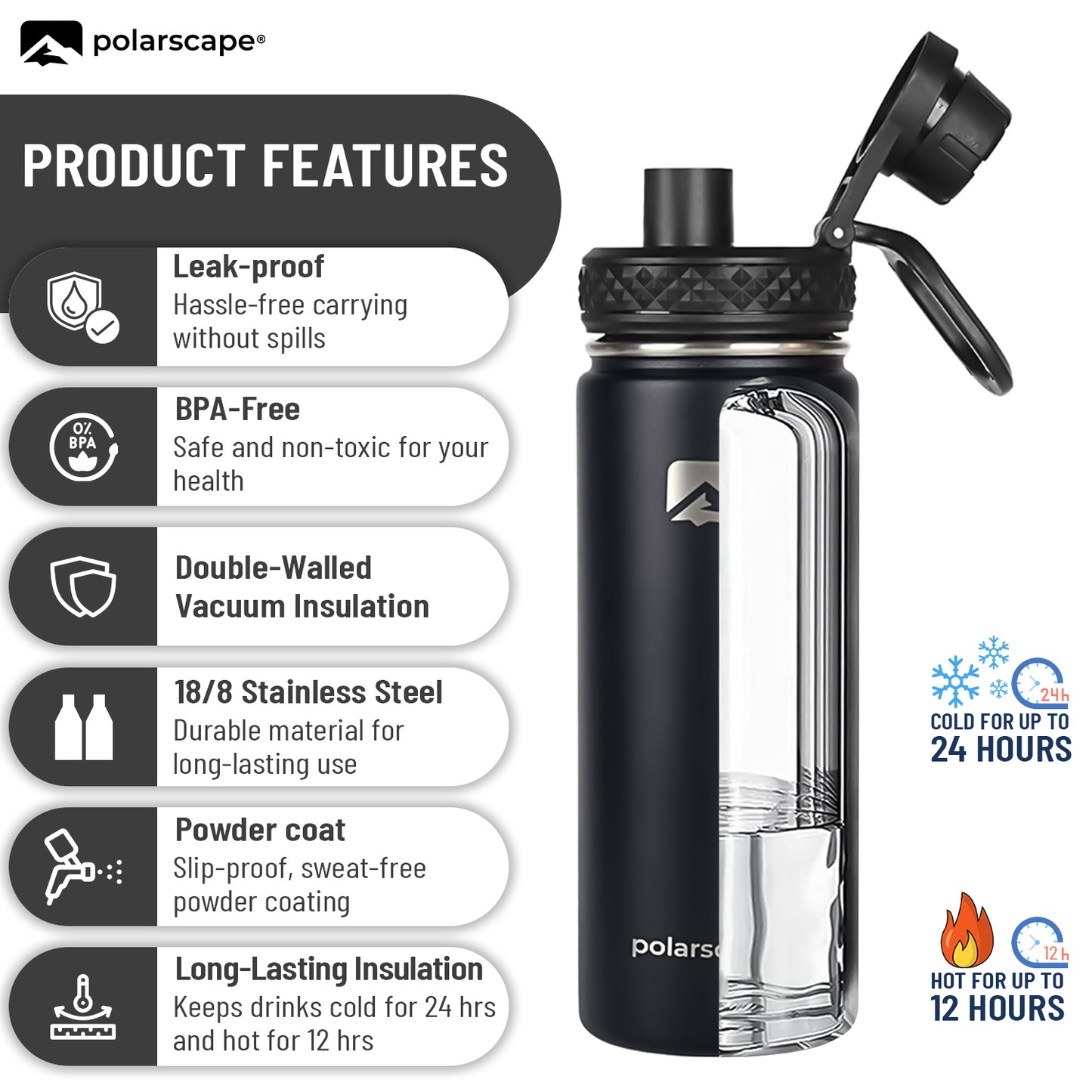 Insulated Water Bottle With Straw Wide Mouth 500 ml Black