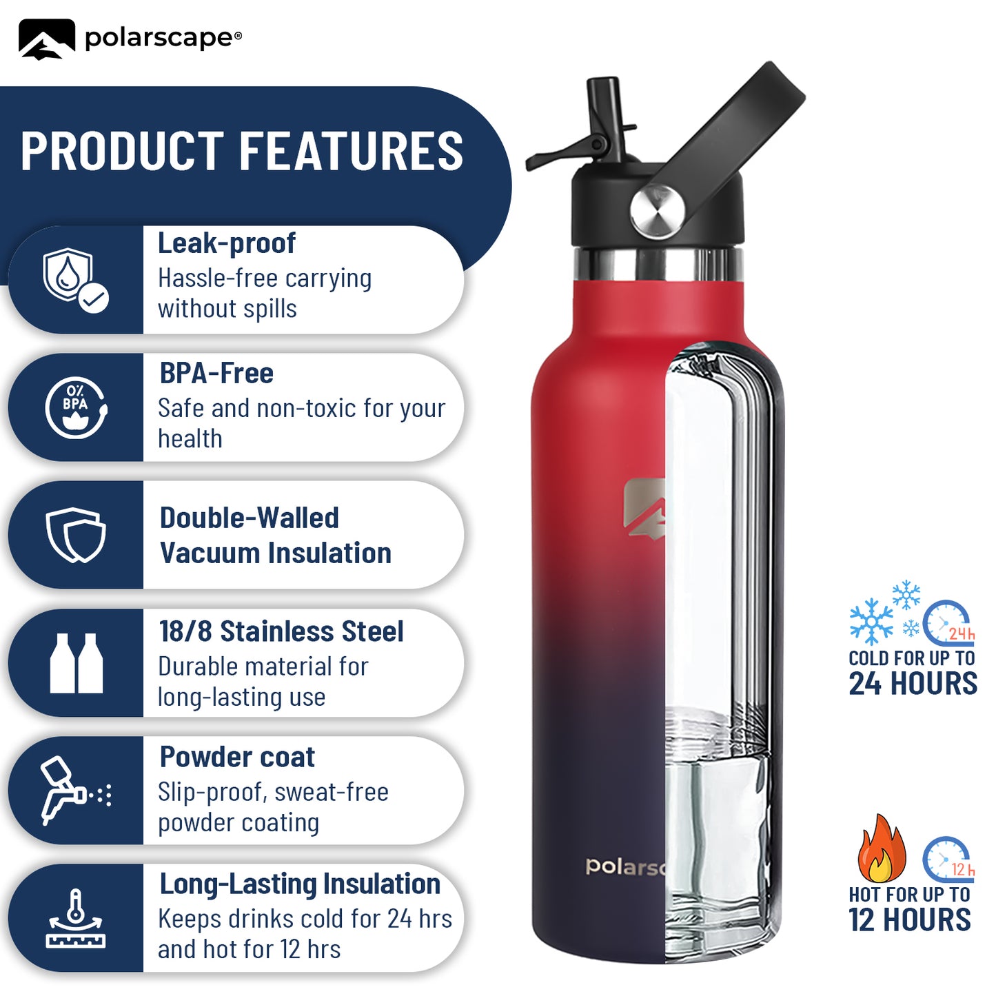 Insulated Water Bottle With Straw Narrow Mouth 500 ml Plum