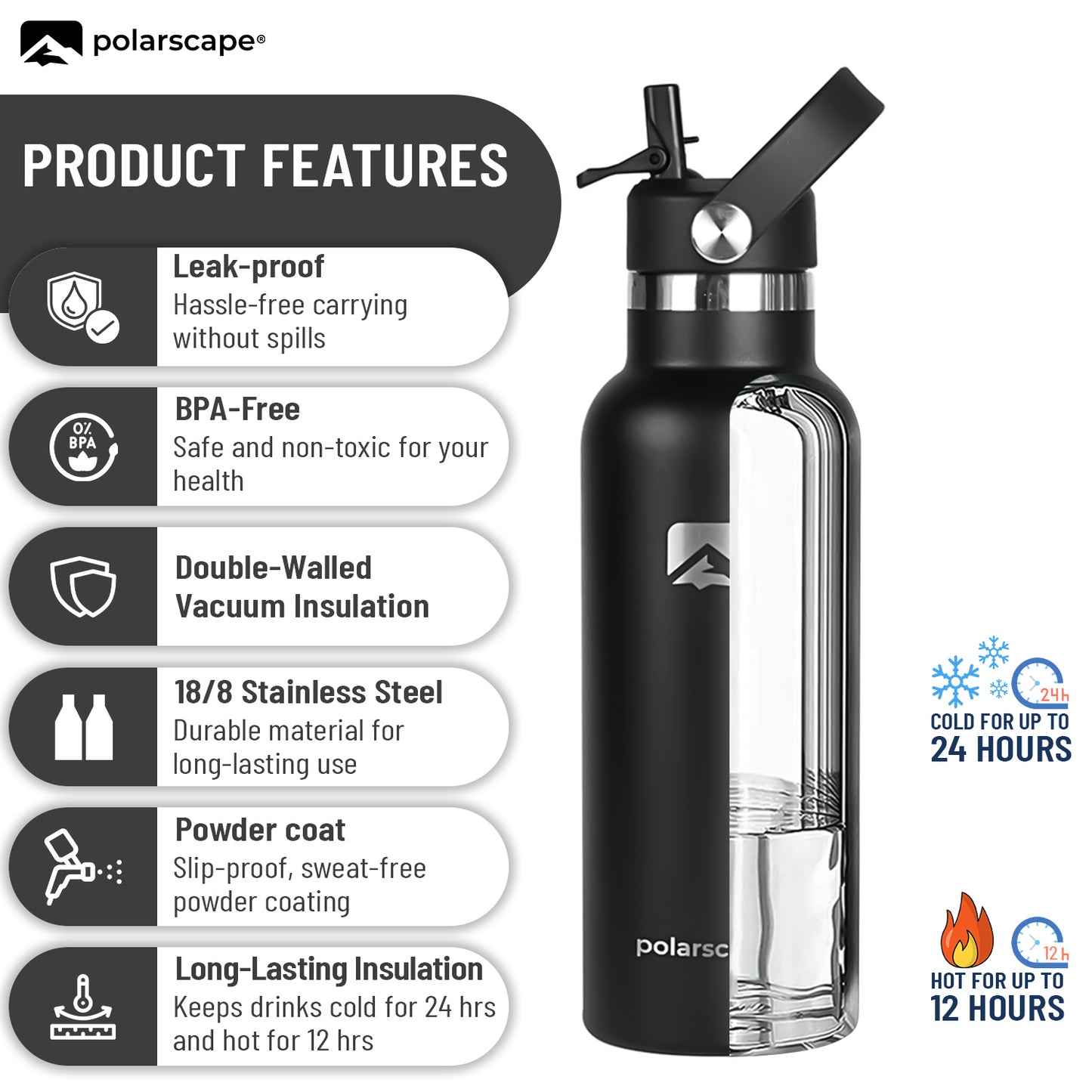 Insulated Water Bottle With Straw Narrow Mouth 500 ml Black